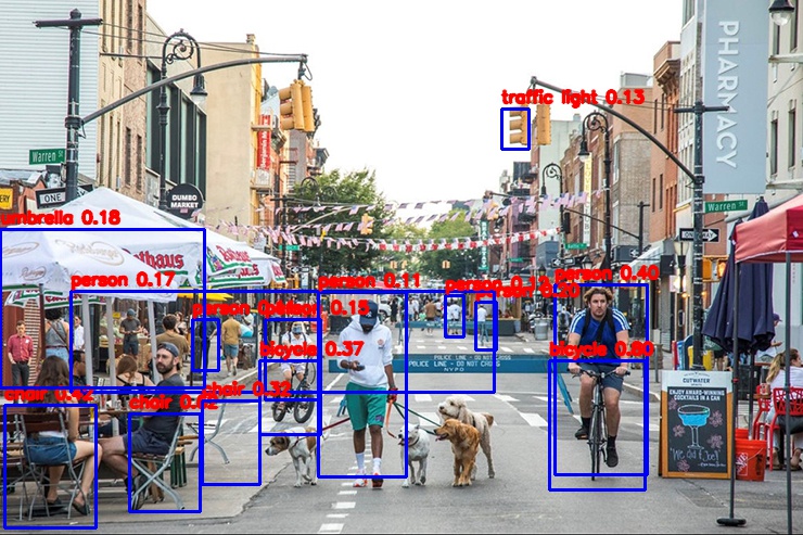 Computer Vision